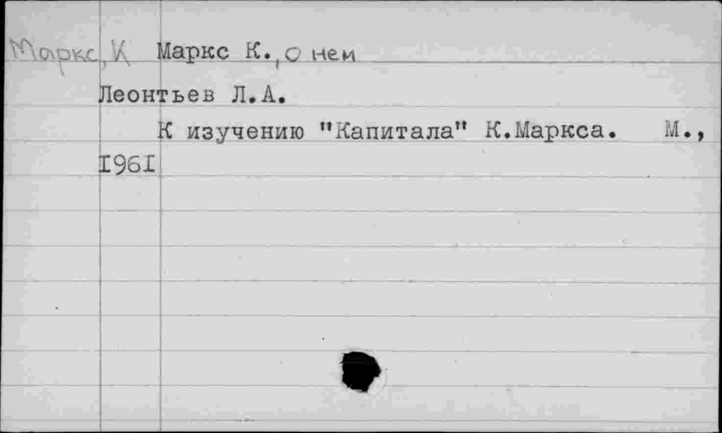 ﻿Маркс К. с ней
Леонтьев Л.А.
К изучению "Капитала” К.Маркса
1961